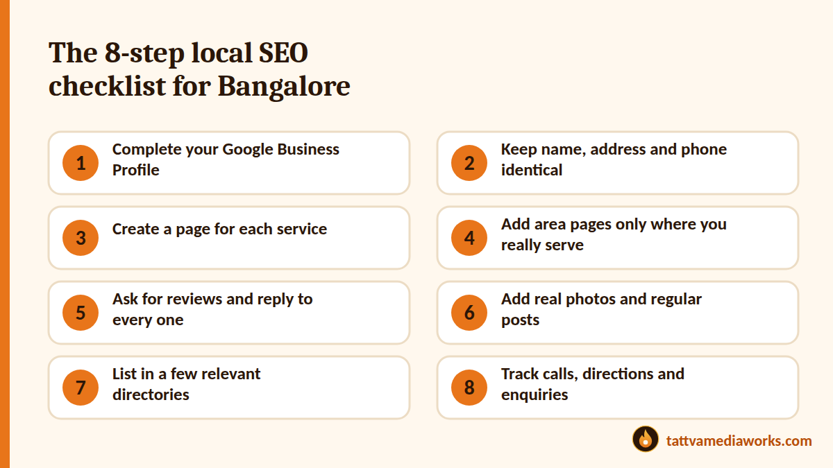 Eight-step local SEO checklist for Bangalore businesses